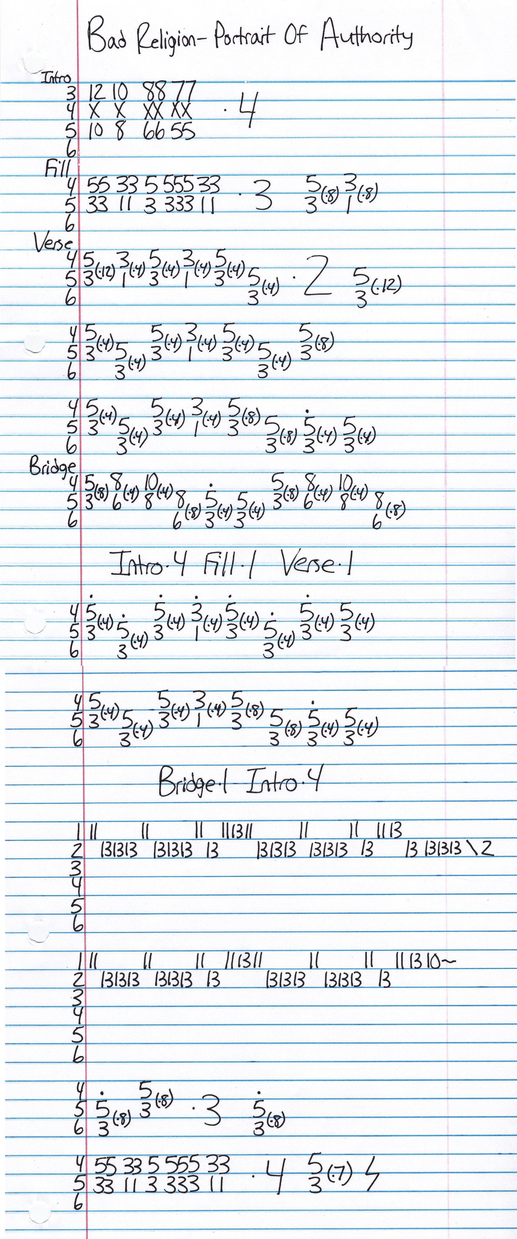 High quality guitar tab for Portrait Of Authority by Bad Religion off of the album Recipe For Hate. ***Complete and accurate guitar tab!***
